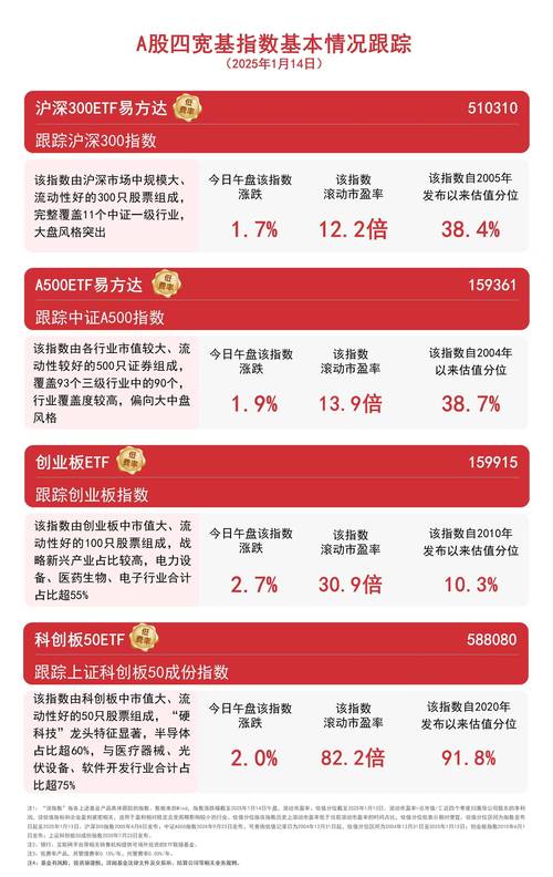 關(guān)于基金募集機構(gòu)投資者適當性管理中的產(chǎn)品風